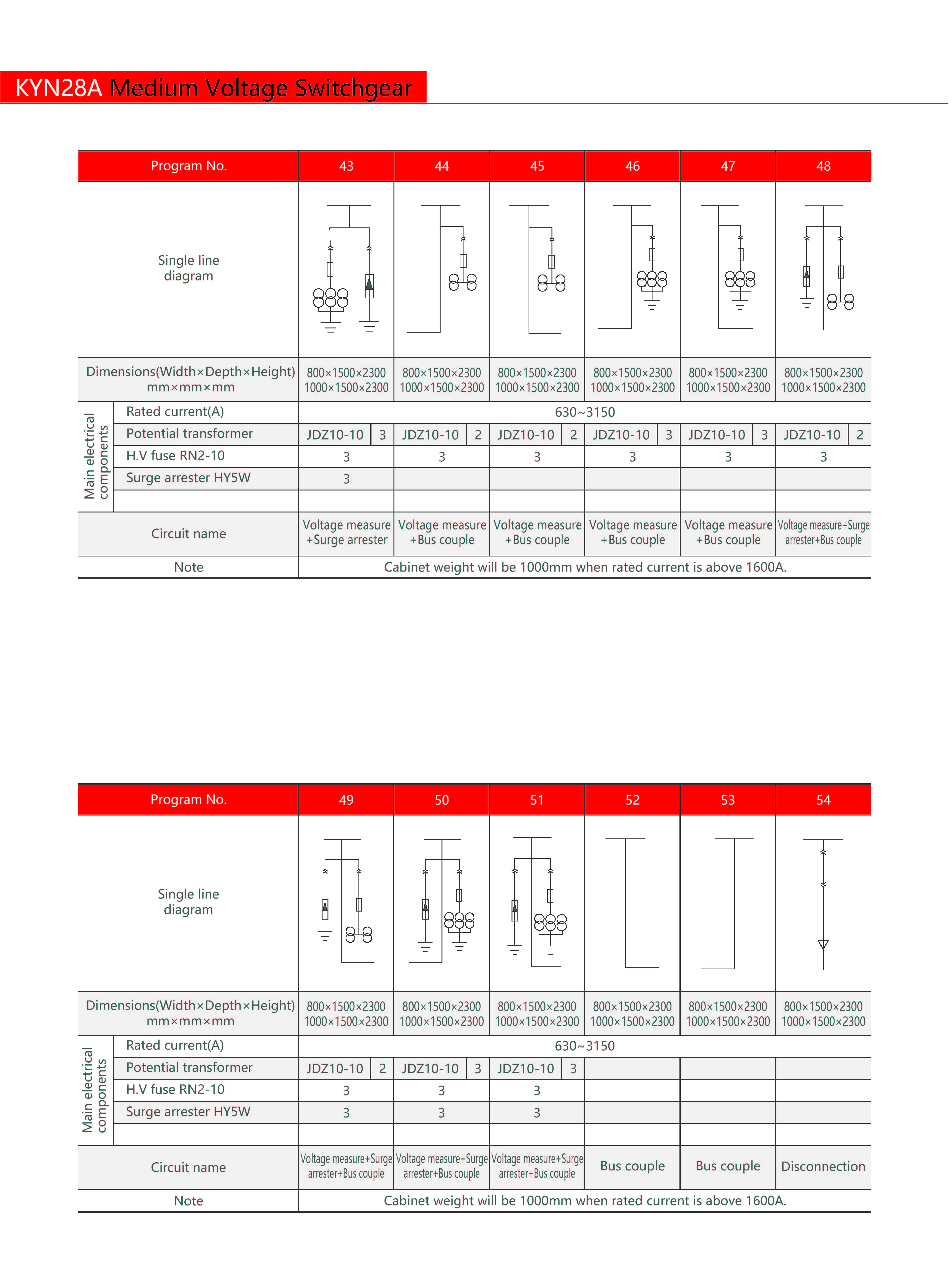 Technical Drawing